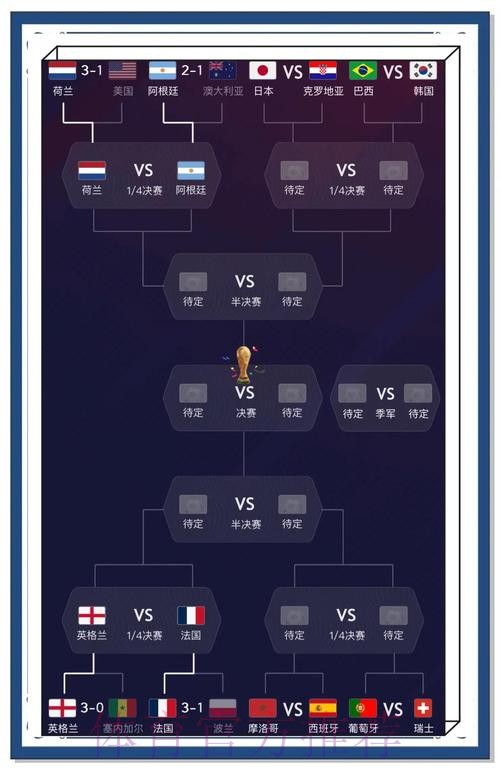 世界杯预测软件下载热门推荐