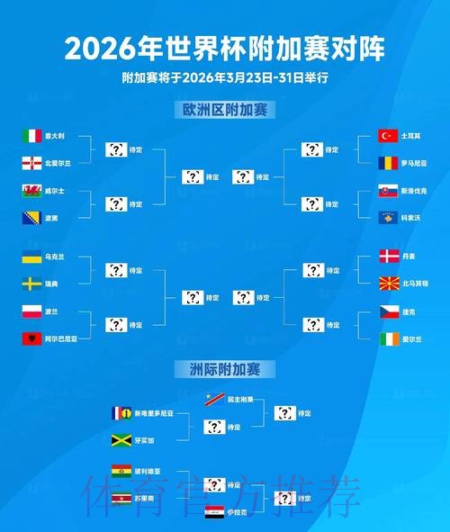 2026世界杯押注技巧与策略全面解析