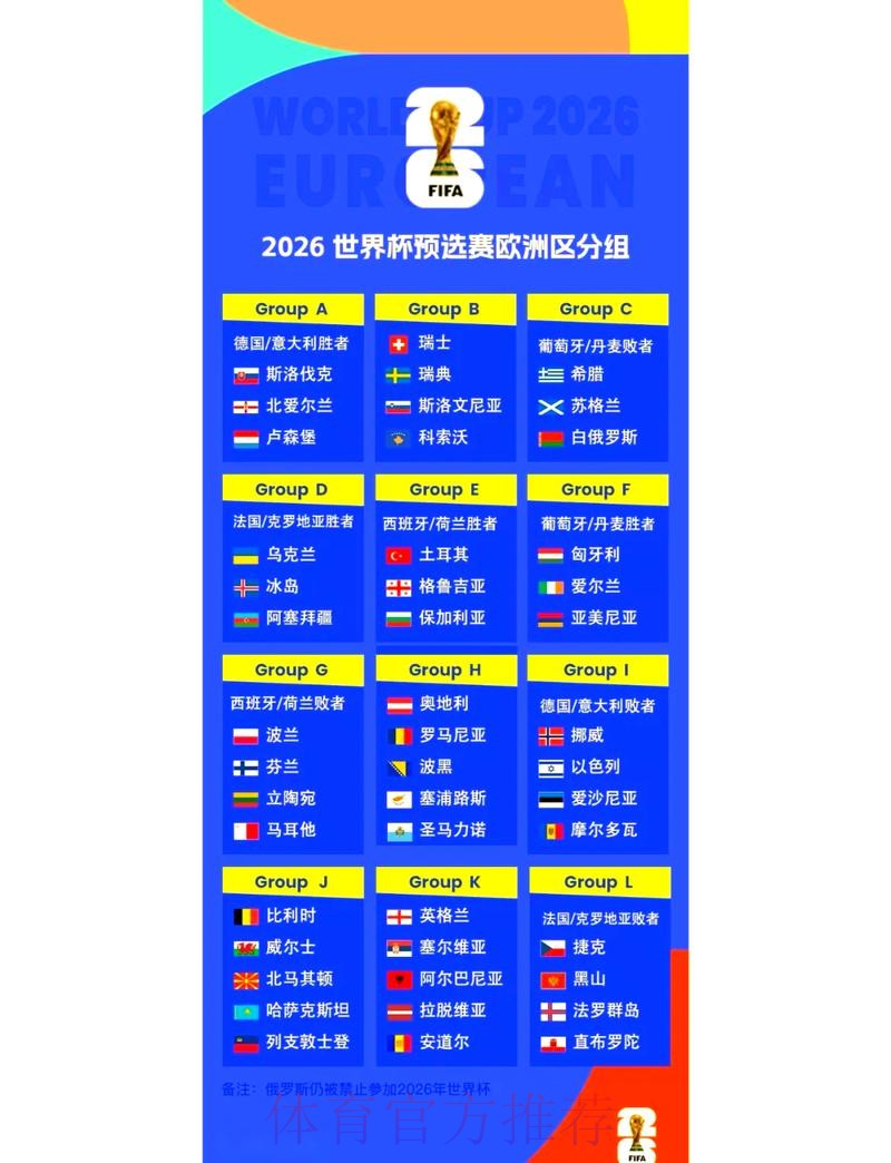2026世界杯预赛高清直播全攻略