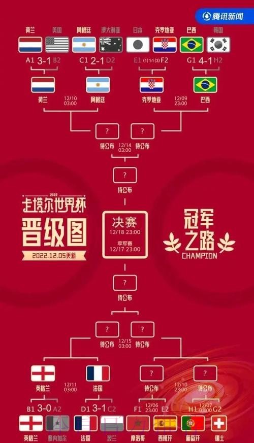 全面解析世界杯外围平台特点与趋势
