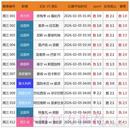 世界杯预测APP官方入口地址