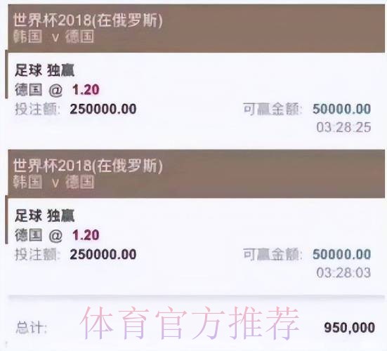 最佳世界杯投注平台推荐:精选清单以及详细指南 最佳世界杯投注平台推荐:精选清单以及详细指南